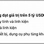 Bộ Xuất Khẩu Ngoài Nước 2024 Là Bao Nhiêu Điểm Tốt Nghiệp