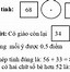 Chương Trình Học Kỳ 2 Lớp 2