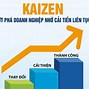 Kaizen Trong Tiếng Nhật Là Gì