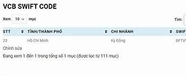 Mã Swift Vietcombank Chi Nhánh Thành Công