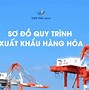 Quy Trình Kiểm Hóa Hàng Nhập Khẩu