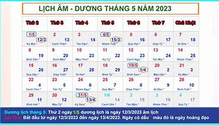 Thời Tiết Ngày 12 Tháng 5 Năm 2023