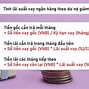 Tính Tiền Lãi Vay Ngân Hàng Như Thế Nào